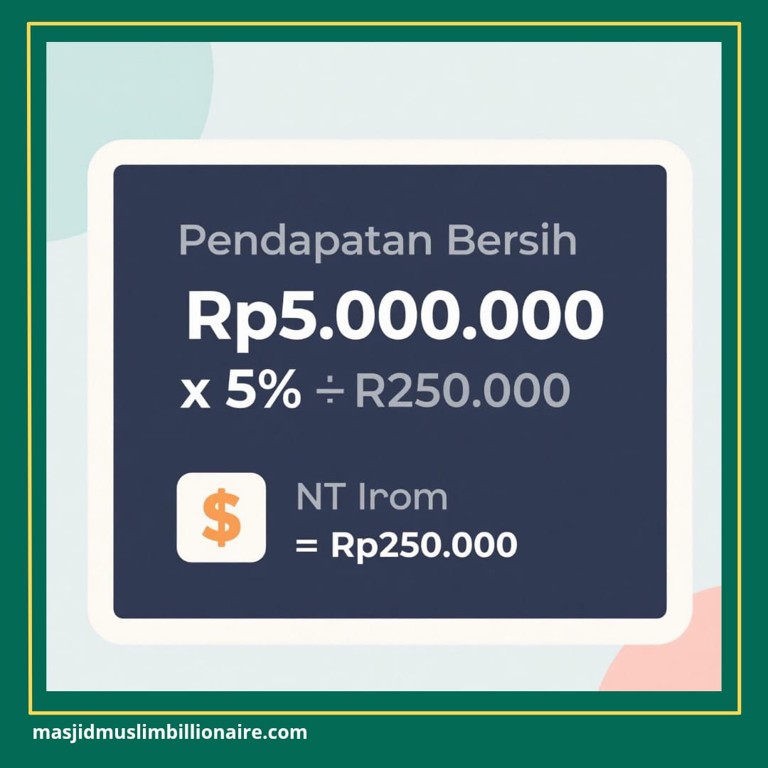 cara menghitung infak penghasilan