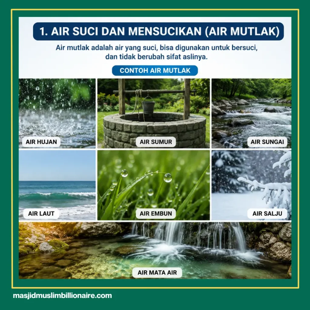 macam macam air untuk bersuci